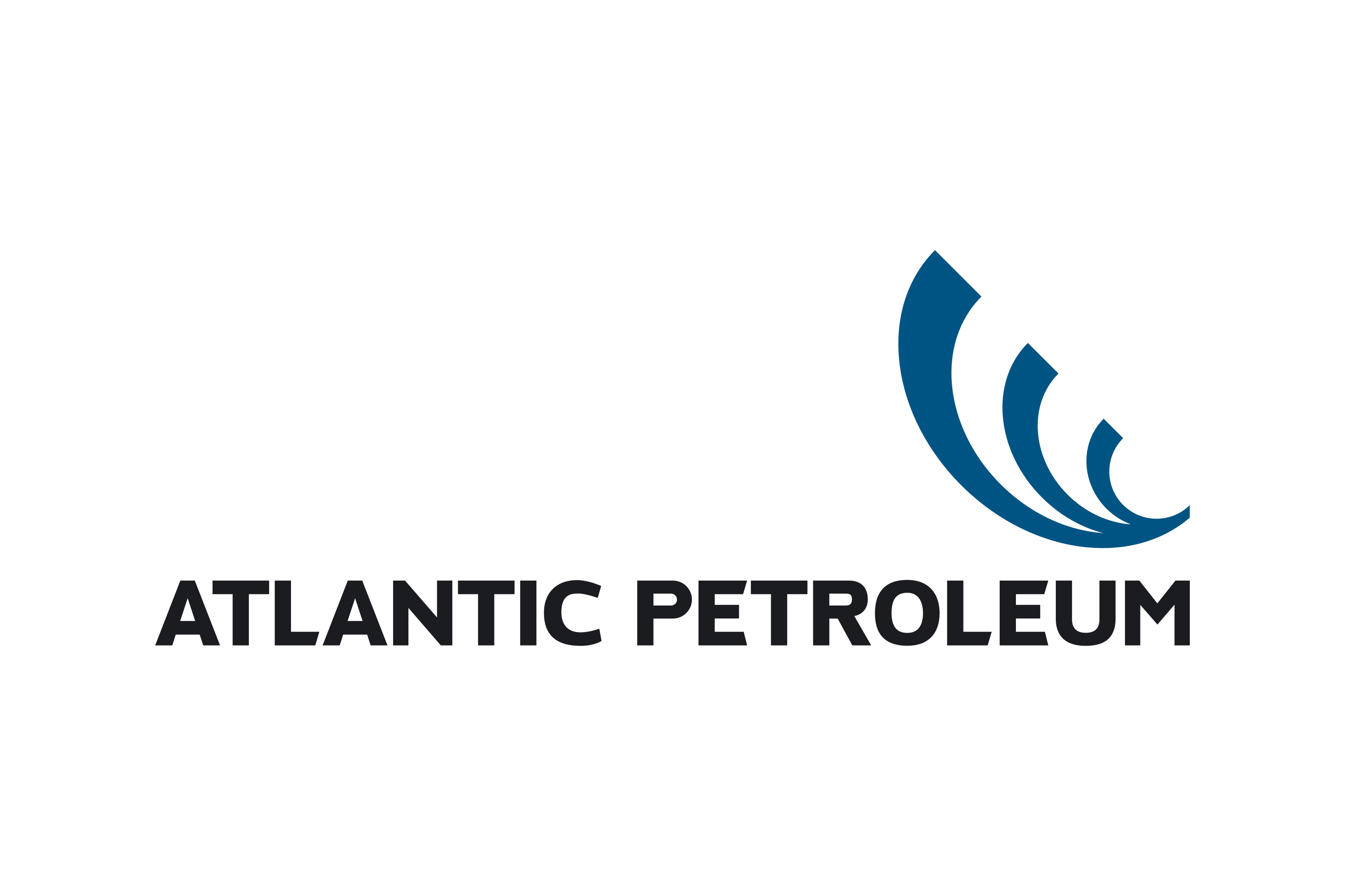 Atlantic Petroleum Logo