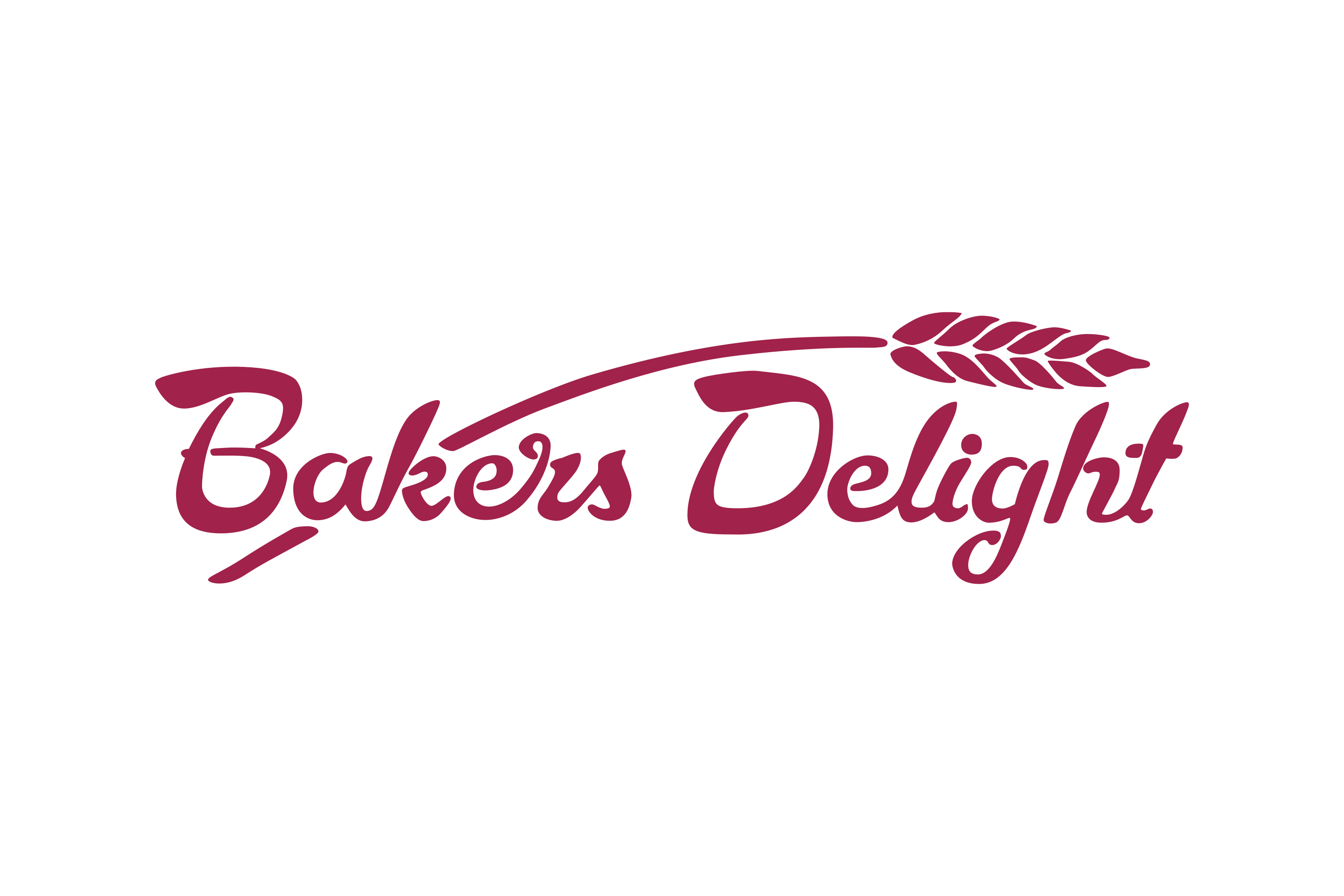 Bakers Delight Logo