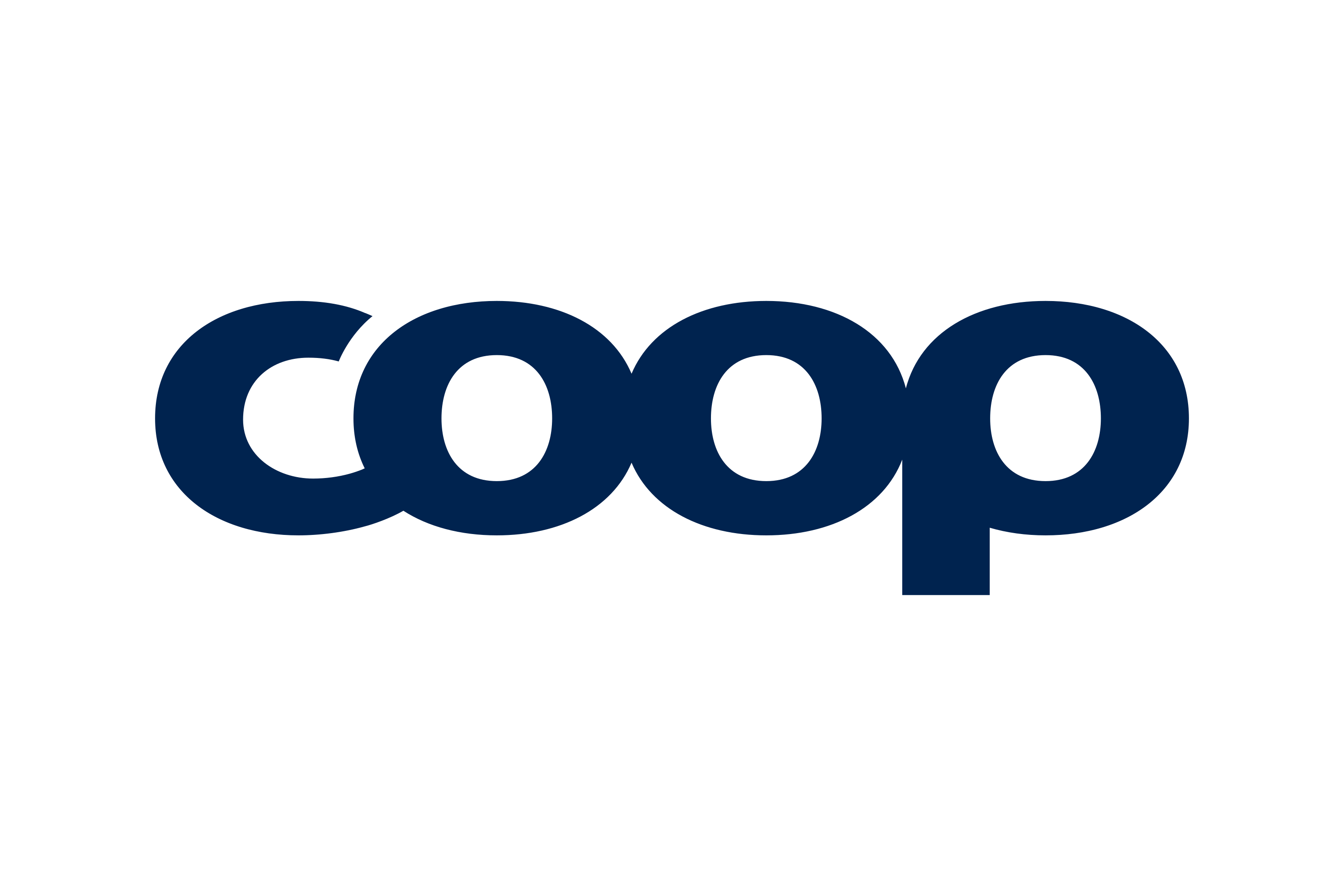 Coop Norge Logo