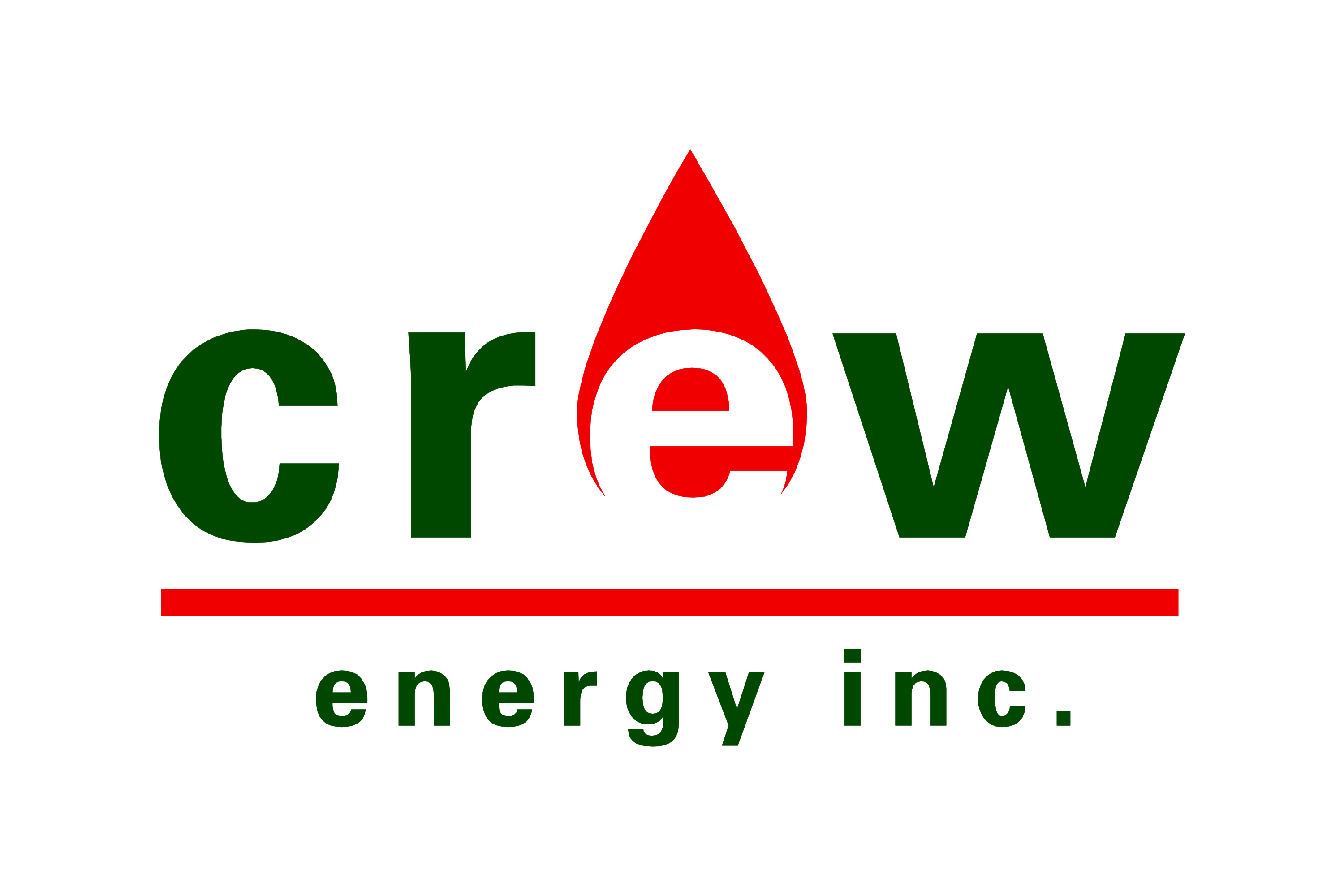 Crew Energy Logo