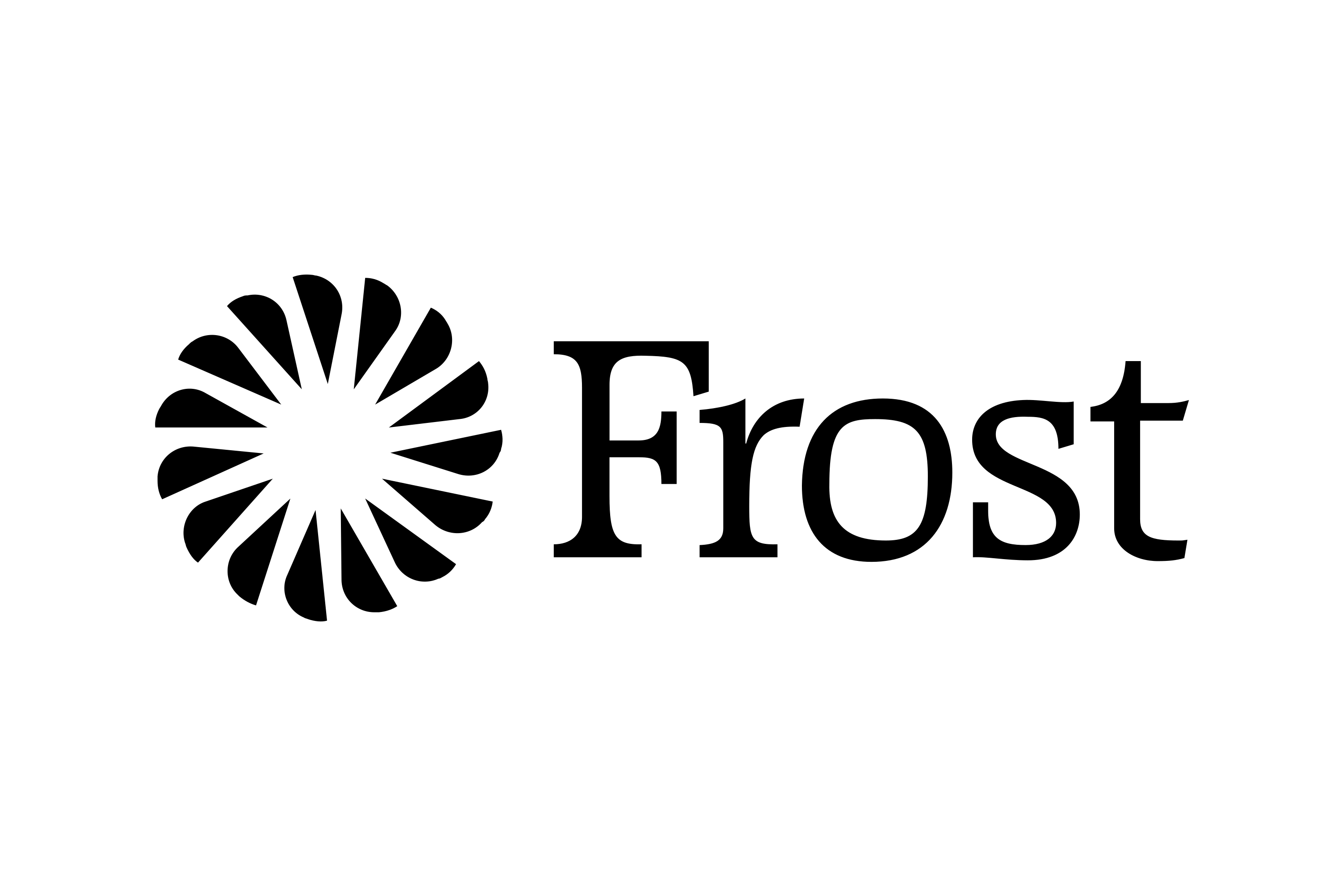 Frost Bank Logo