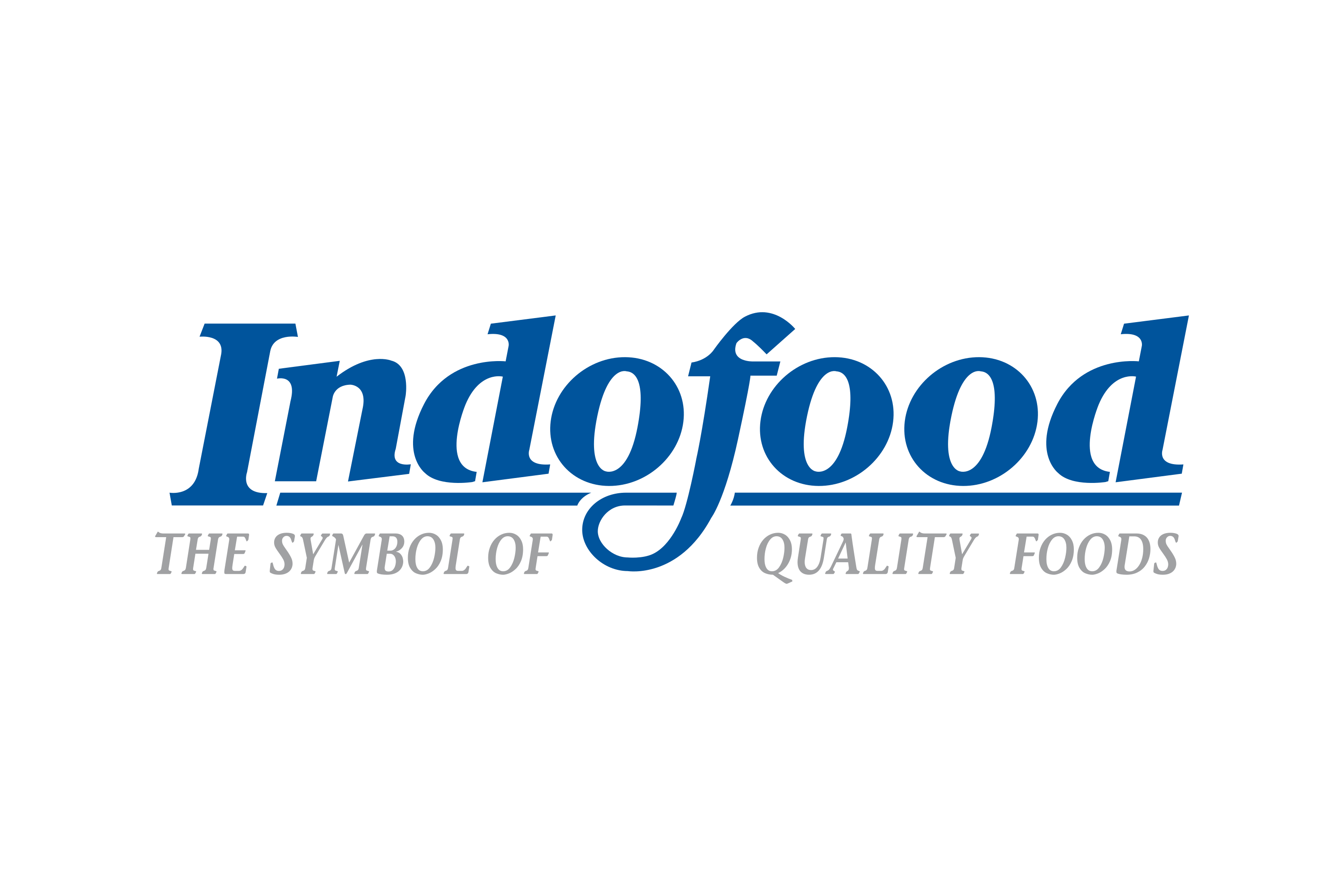 Indofood Logo