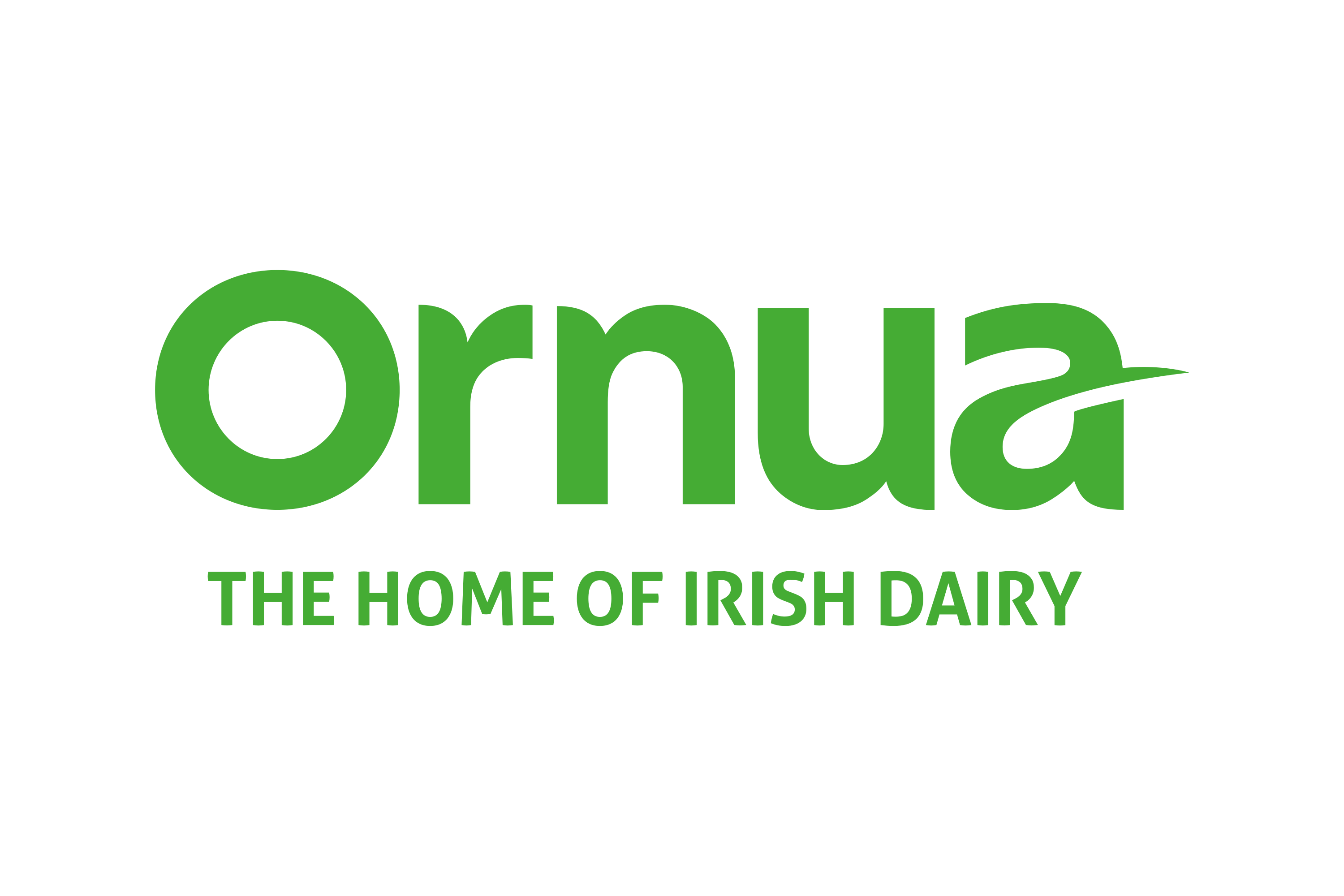 Irish Dairy Board Logo