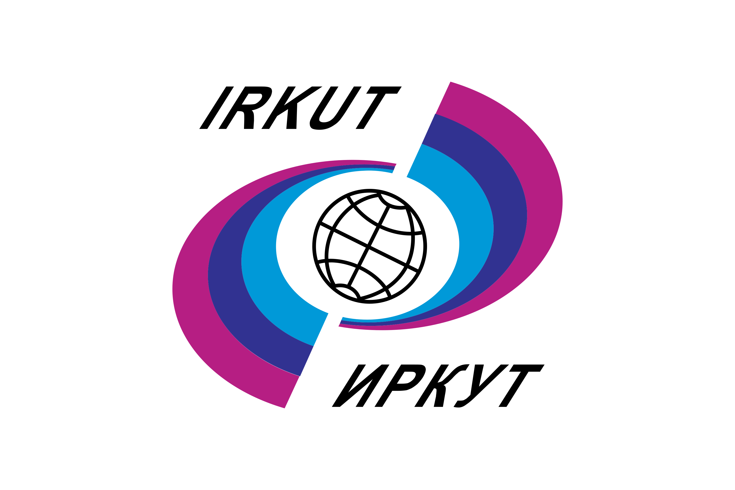 Irkut Corporation Logo