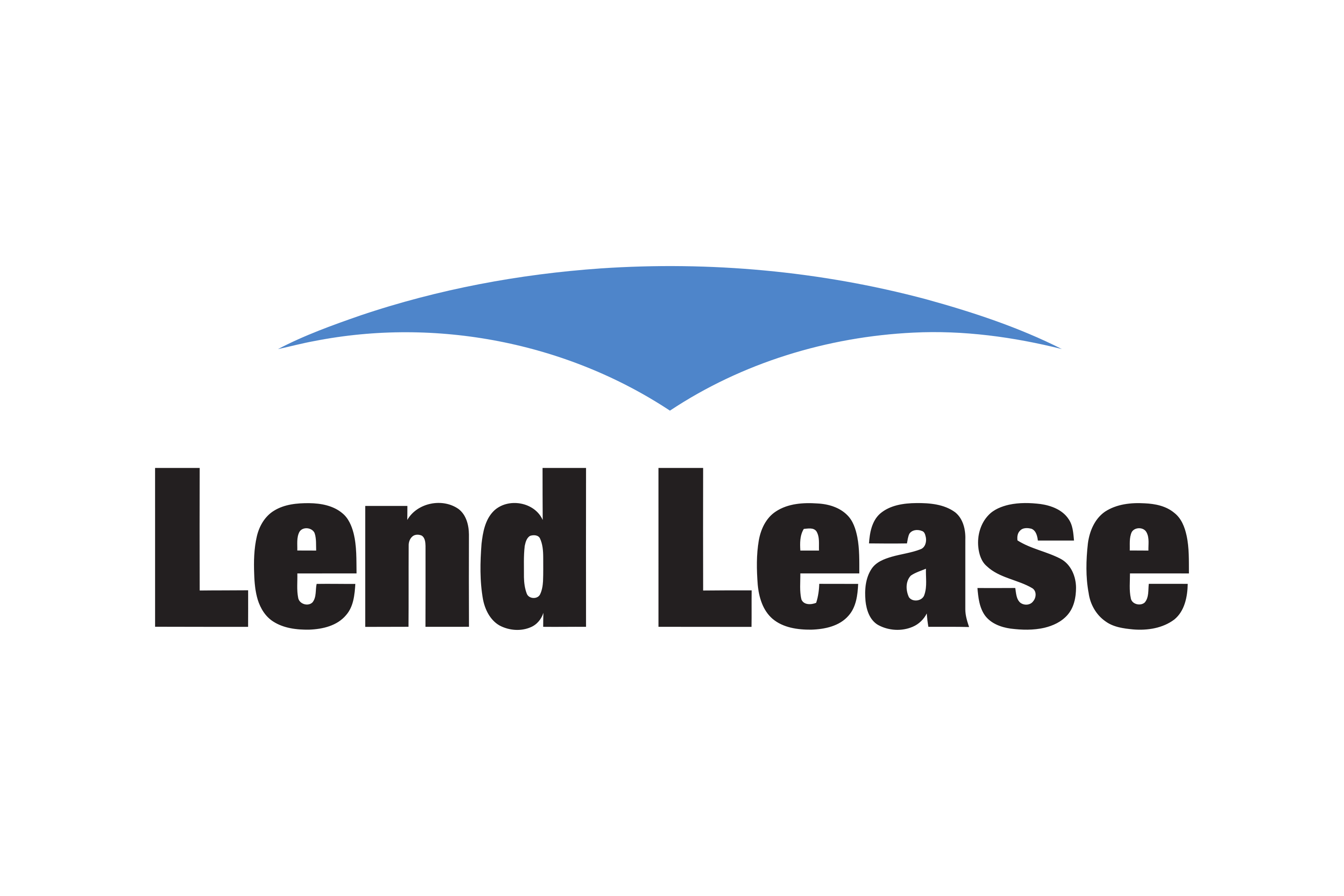 Lend Lease Communities Logo