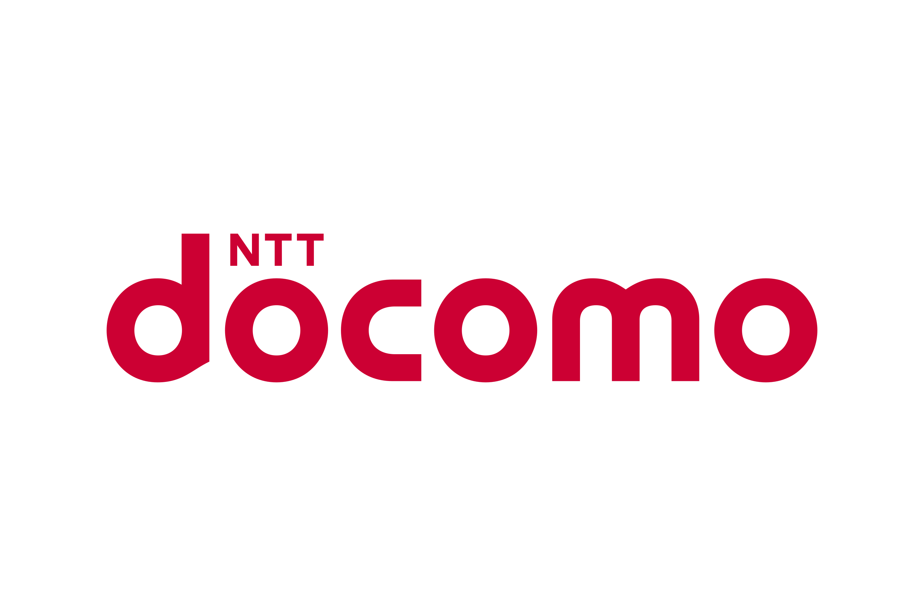 NTT Docomo USA Logo