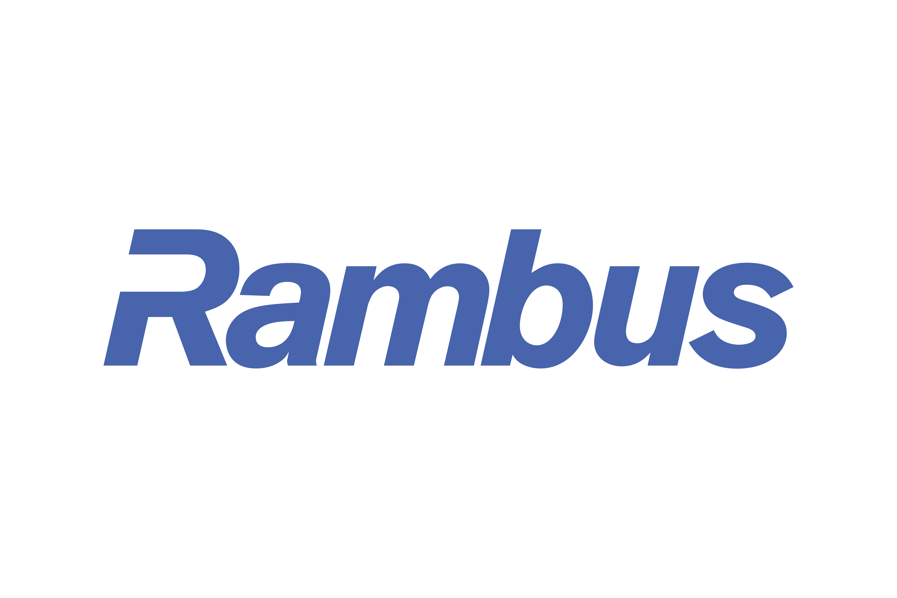Rambus Logo