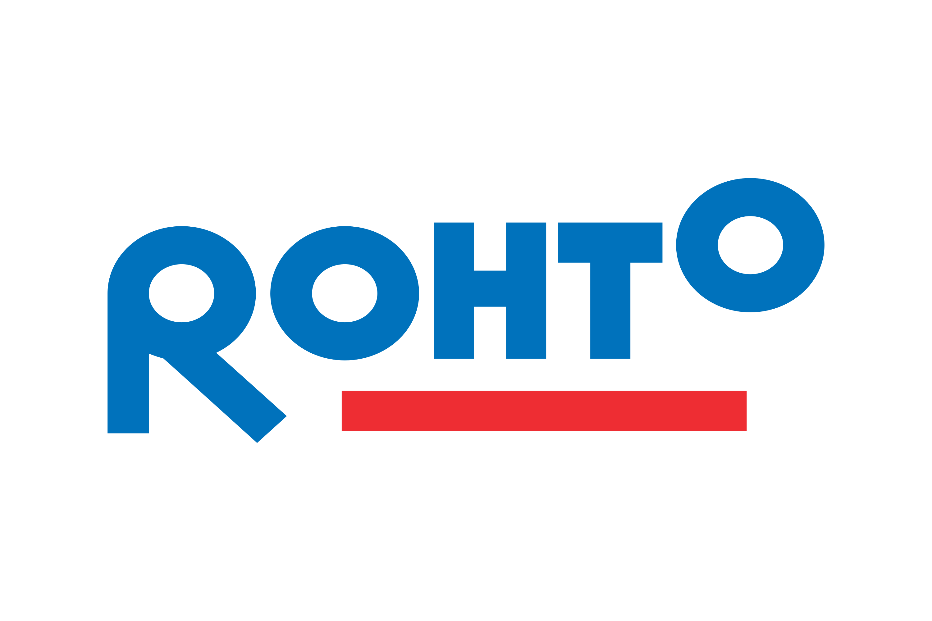 Rohto Pharmaceutical Co. Logo