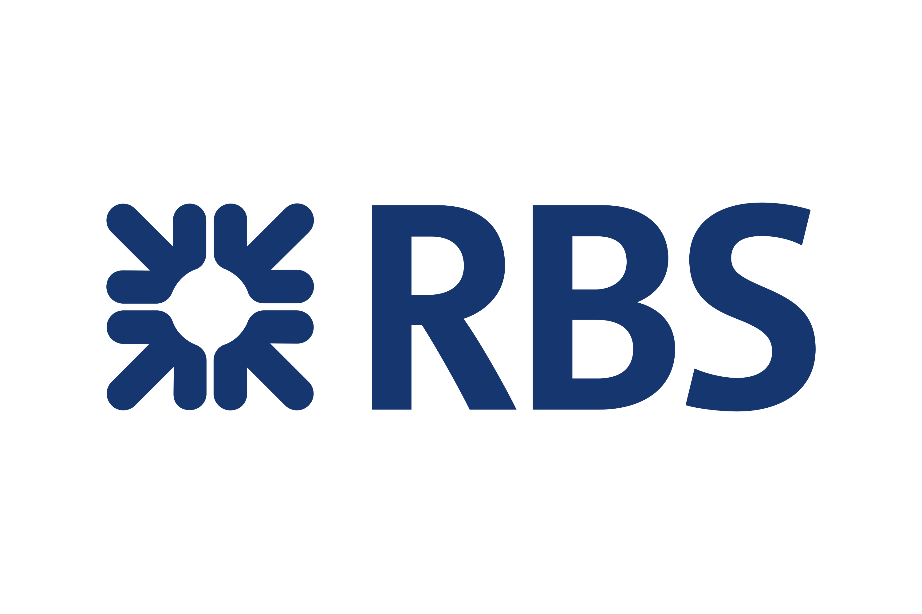 The Royal Bank of Scotland Group Logo