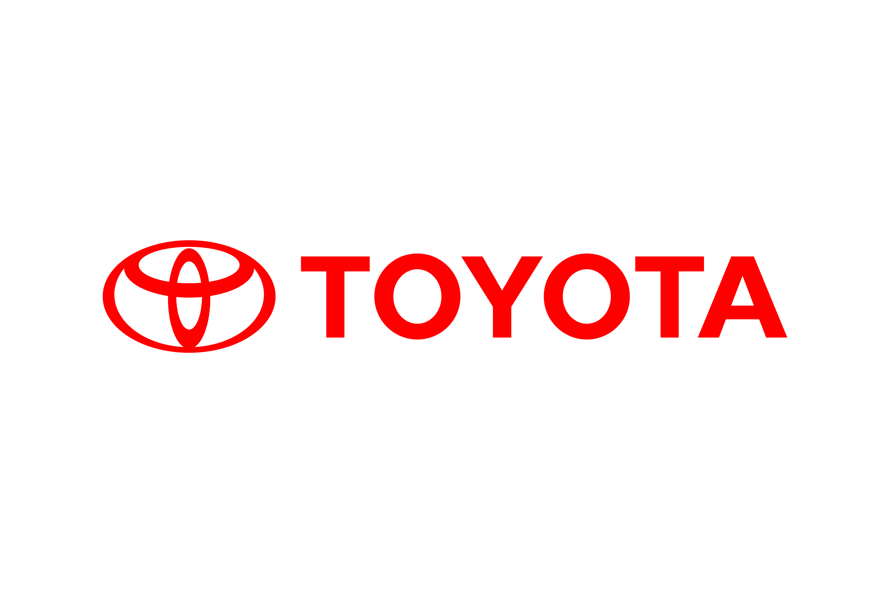 Toyota Canada Inc. Logo