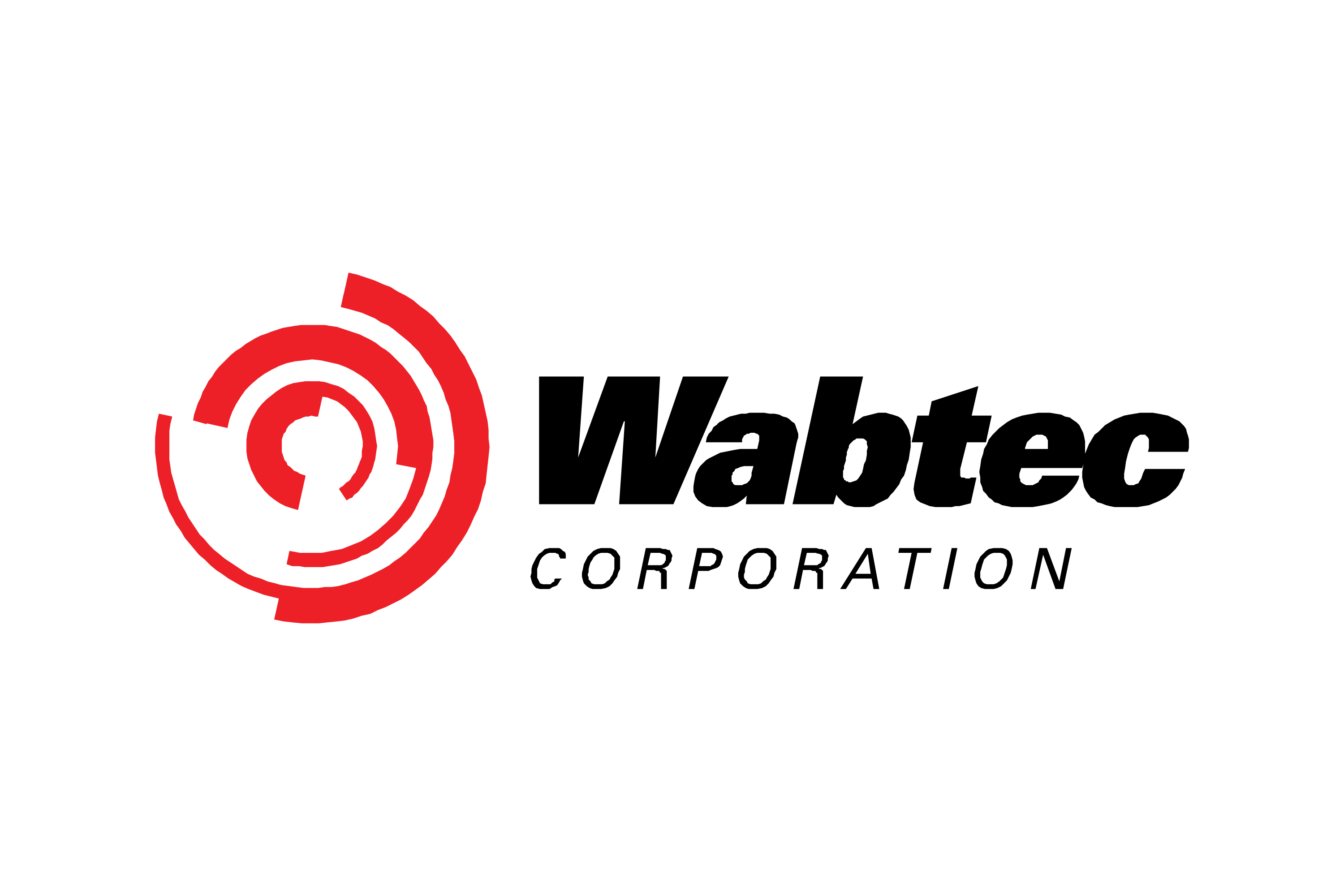 Wabtec Logo
