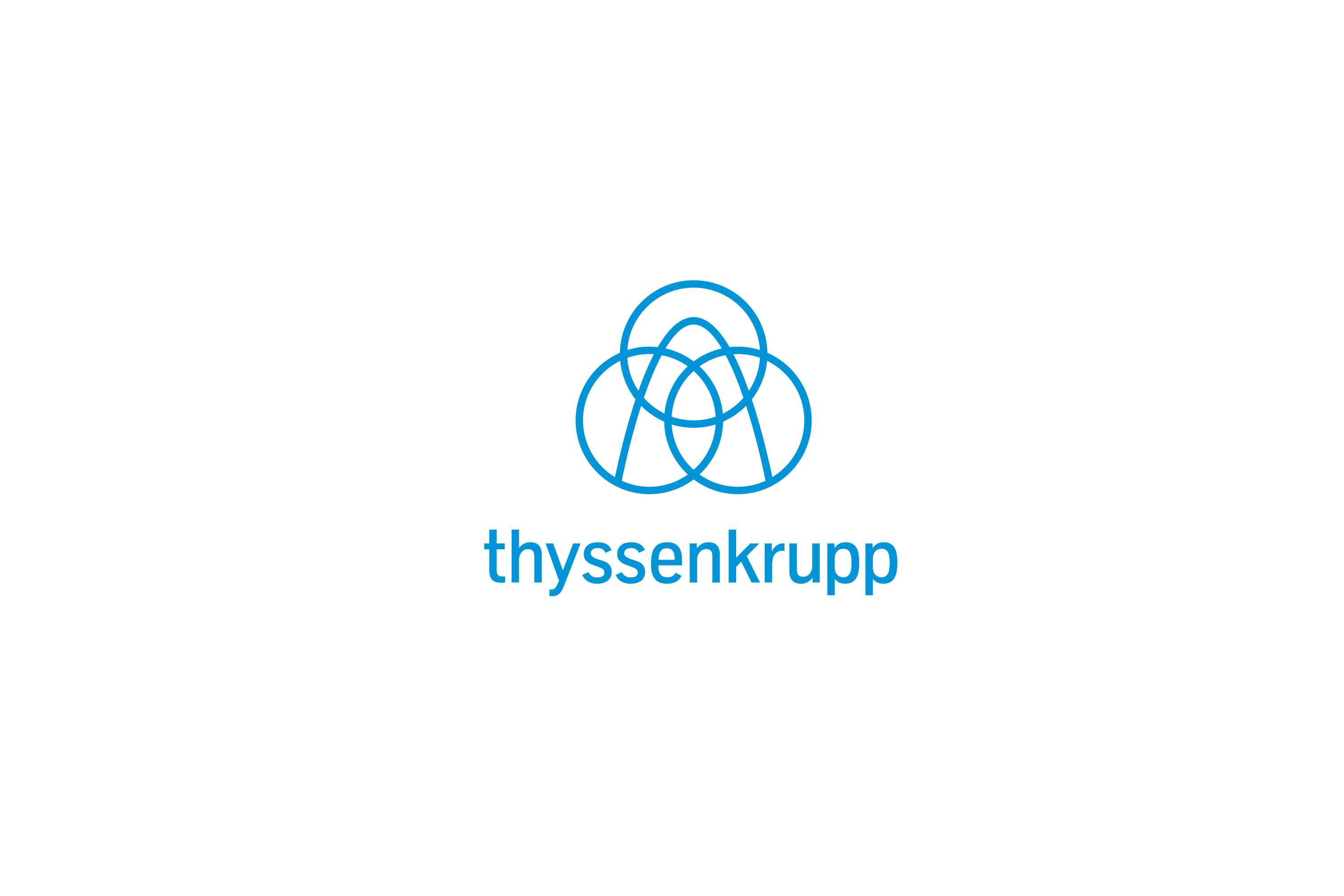 thyssenkrupp AG Logo